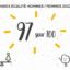 Index de l’égalité hommes / femmes 2022